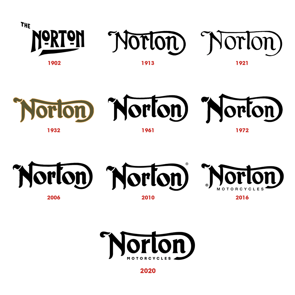 Norton Launching Six New Bikes By 2027 To Be Made In India The 